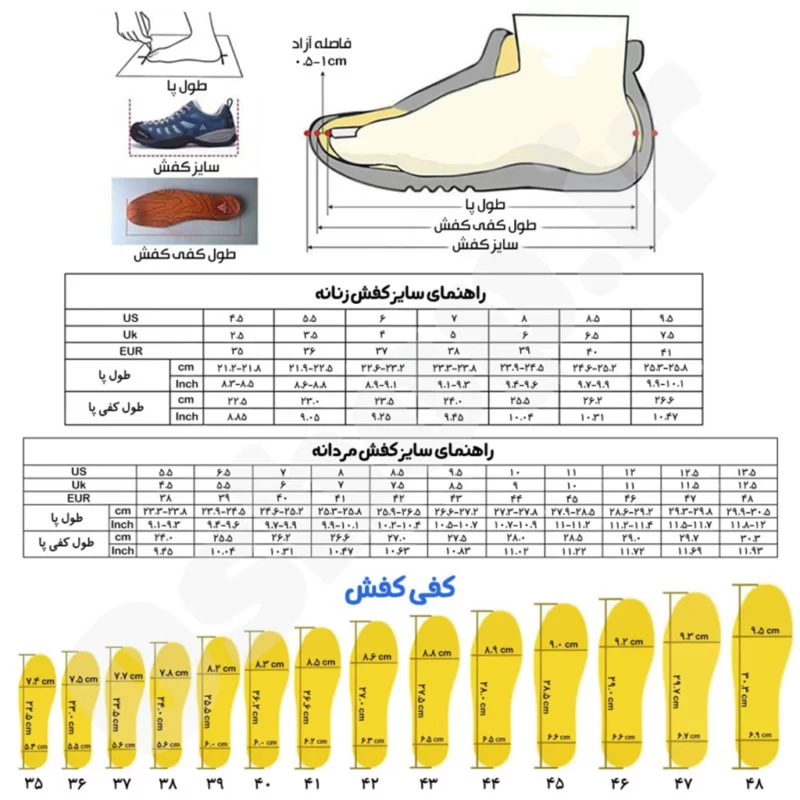 جدول سایز بندی صندل