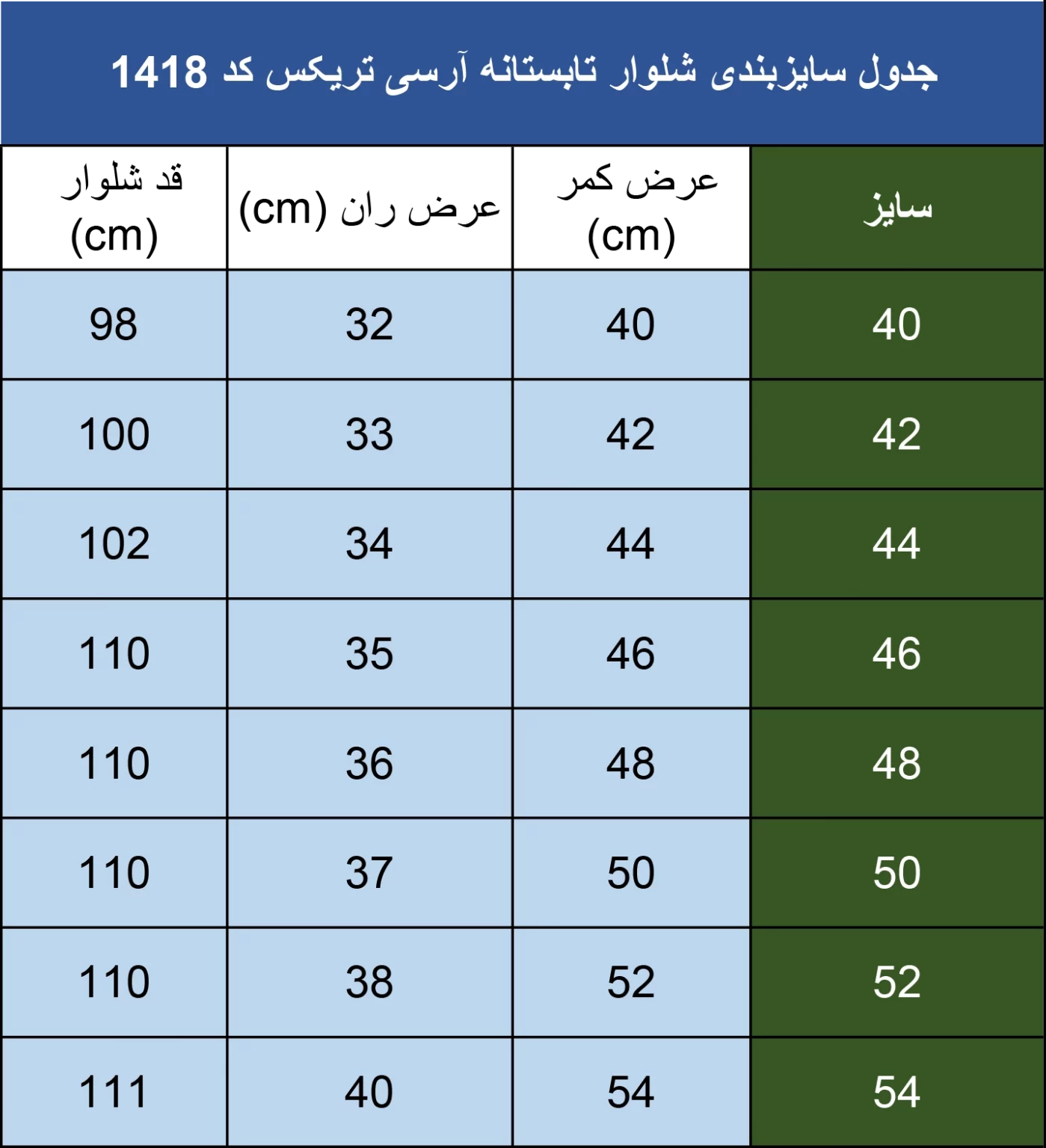 جدول سایزبندی لباس