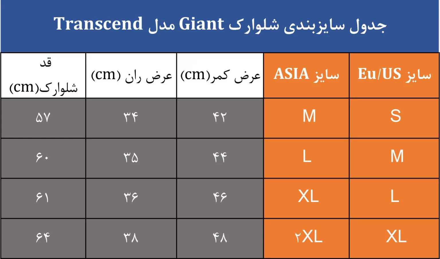 جدول سایز شلوارک Giant