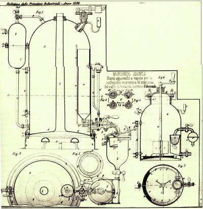 اولین دستگاه اسپرسوساز