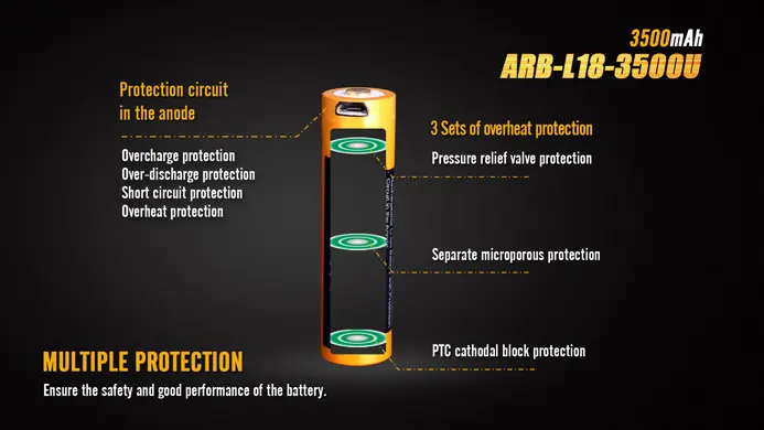 باتری فنیکس کد ARB-L18-3500U