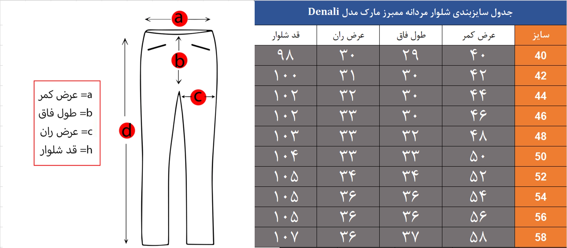 شلوار مردانه ممبرز مارک مدل Denali
