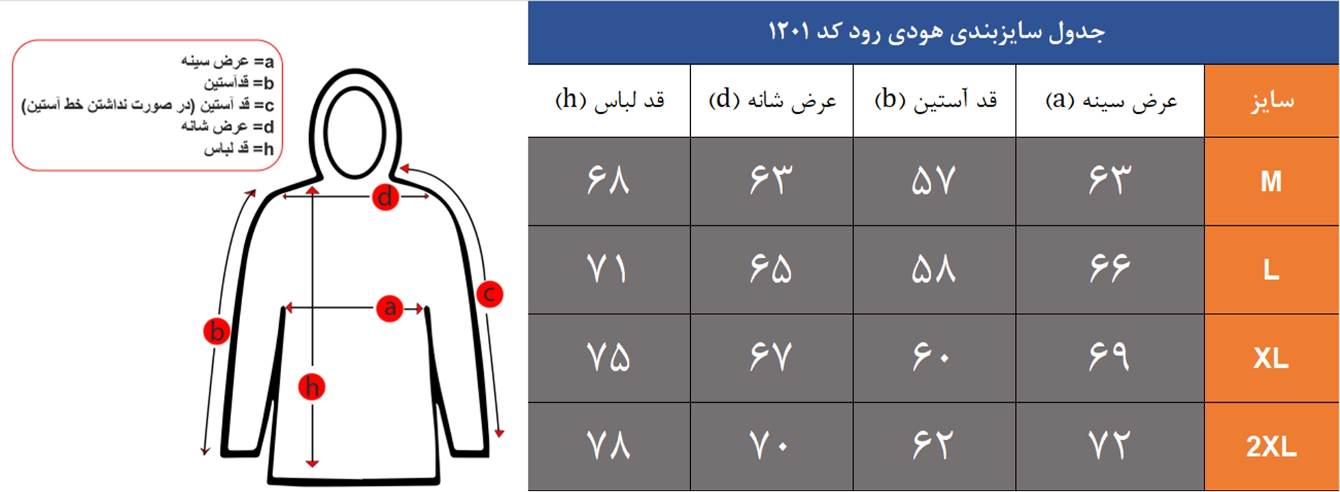 هودی رود کد 1201