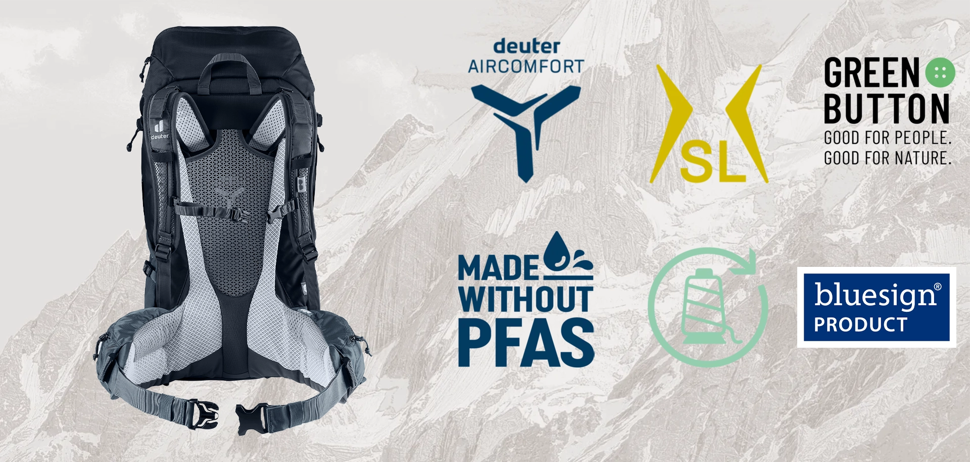 کوله 38 لیتر دیوتر مدل FUTURA PRO SL سری 2024