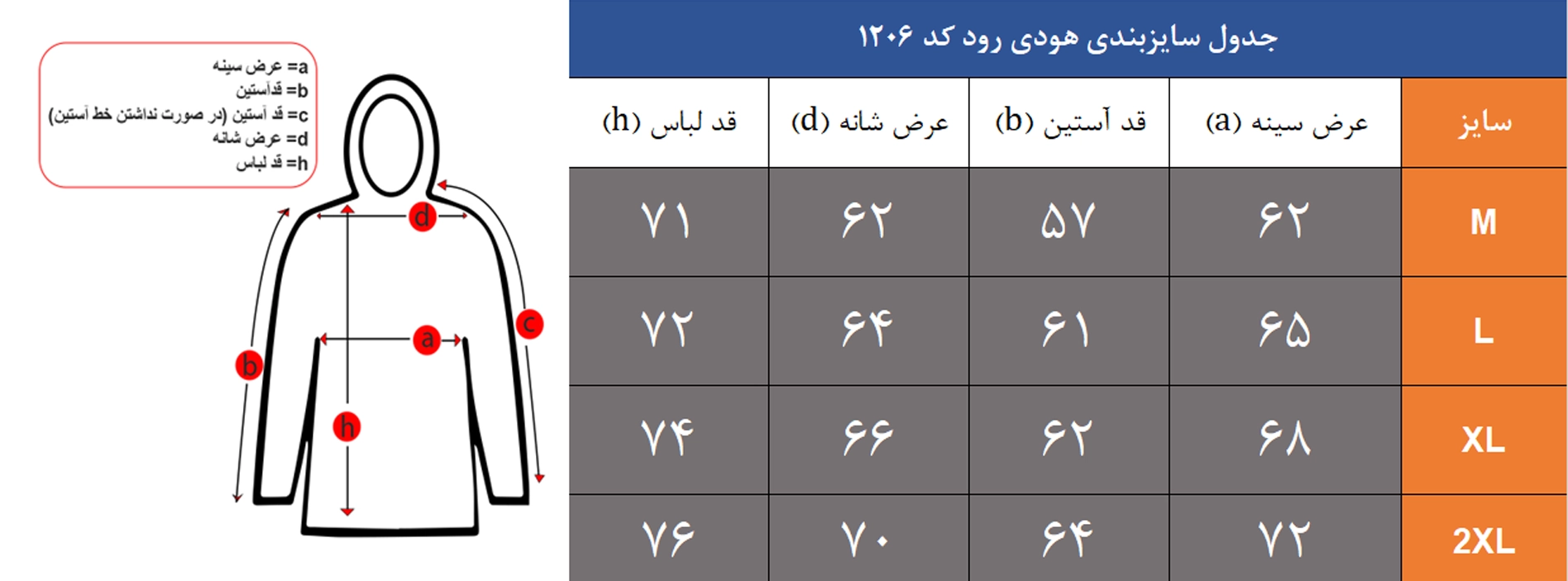 هودی رود کد 1206