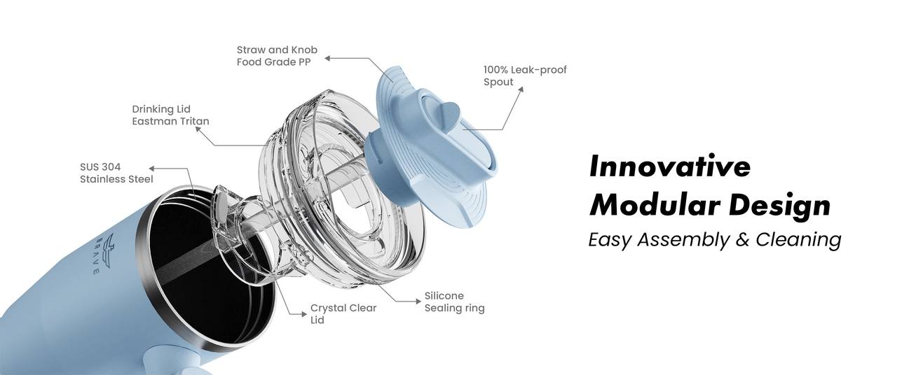 ماگ دسته دار بریو مدل TEMPGUARD کد BT-04 - حجم 950 میلی لیتر