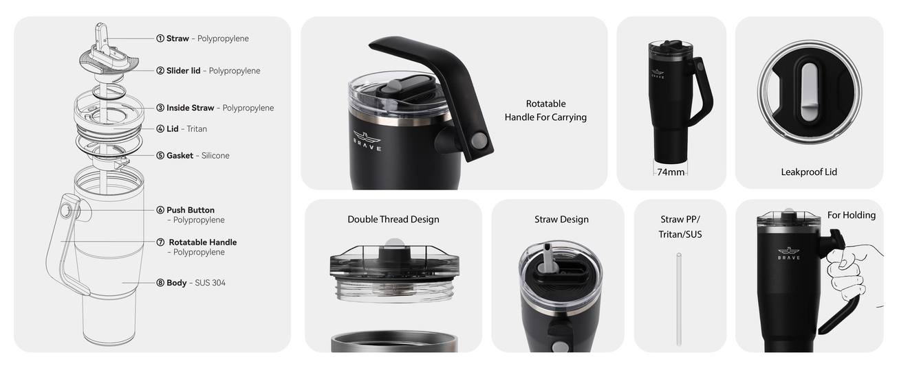 ماگ دسته دار بریو مدل TEMPGUARD کد BT-04 - حجم 950 میلی لیتر