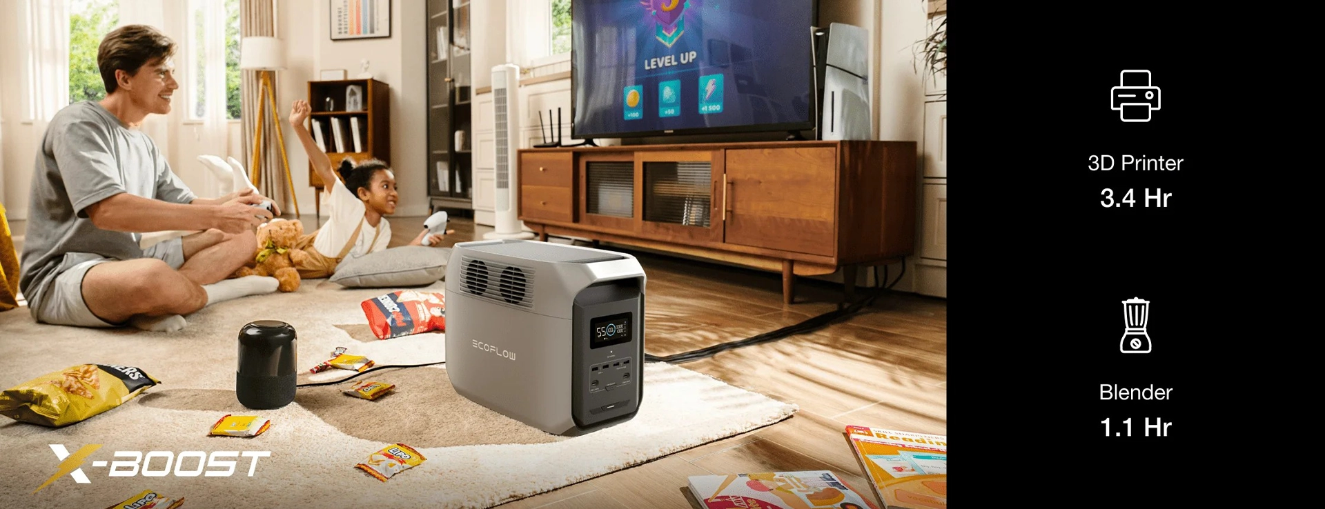 پاوراستیشن اکوفلو مدل DELTA 3 1500 - ظرفیت 1800W