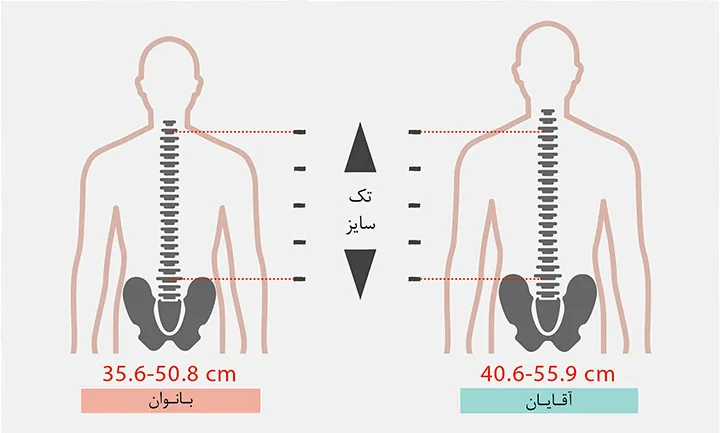 کوله پشتی تک سایز