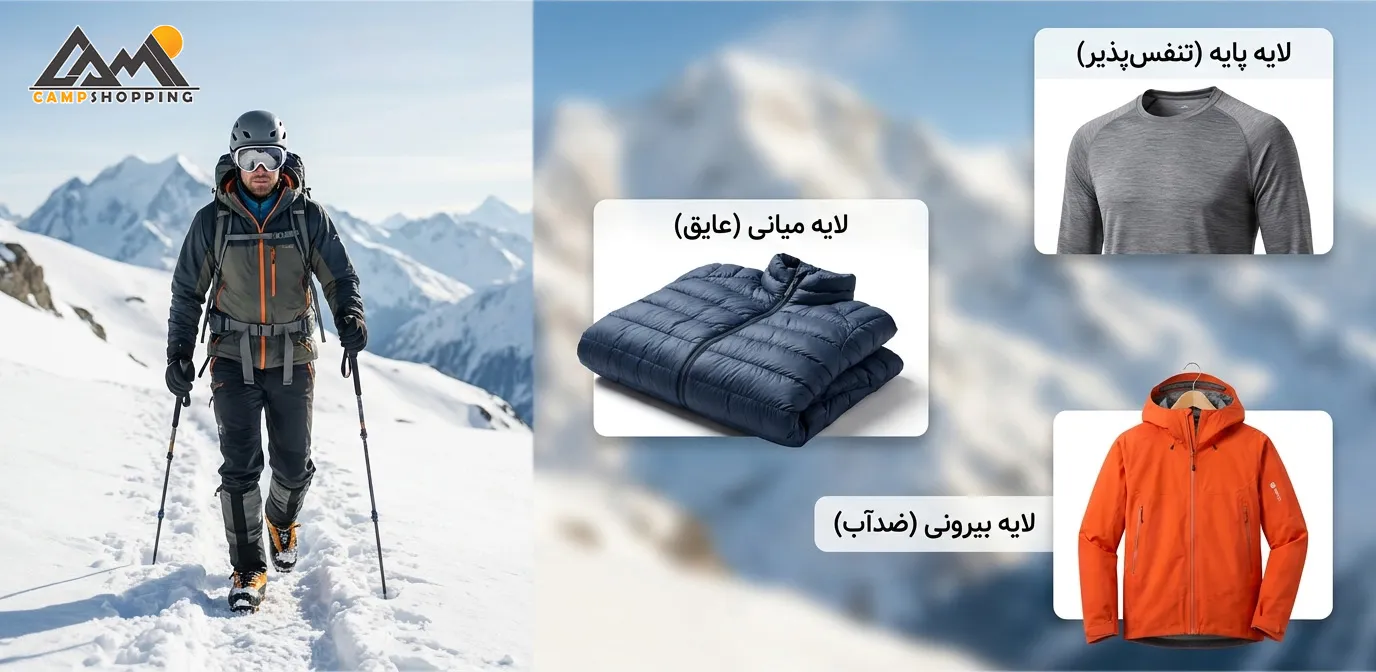 سه لایه در سیستم لایهبندی لباس کوهنوردی و طبیعتگردی